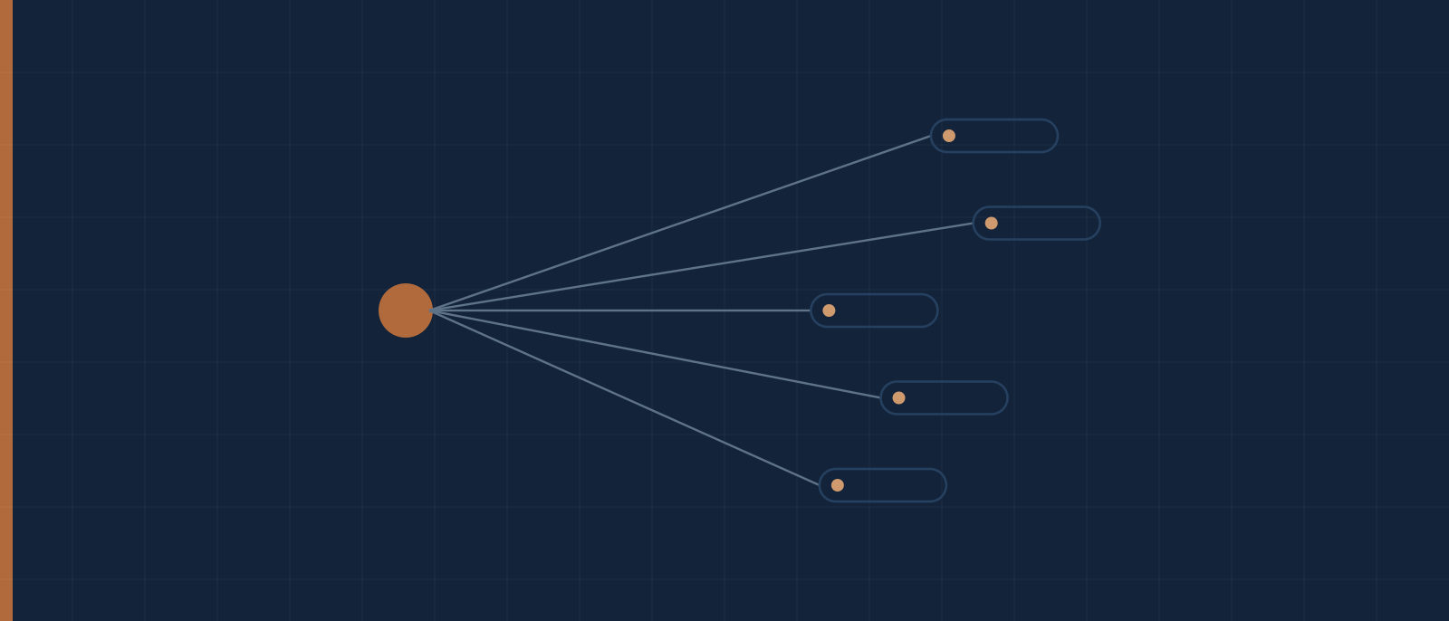 Diagrama en azul marino y cobre que relaciona cada causa de humedad con el oficio que la trata