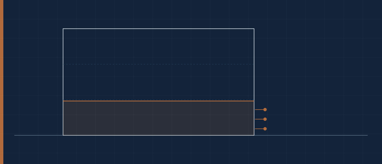 Diagrama en azul marino y cobre de una pared dañada por la humedad con las capas de saneado y el aporte de agua señalados